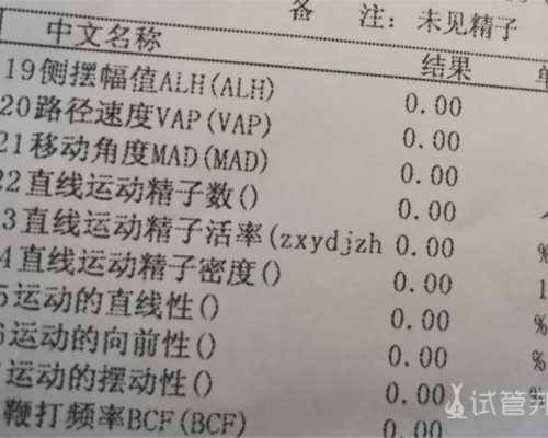 国内哪家供卵医院最好的,轻微低血糖能不能试管,试管对血糖高低有要求?